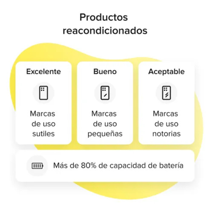Apple iPhone 11 64GB - Nuevo Sellado