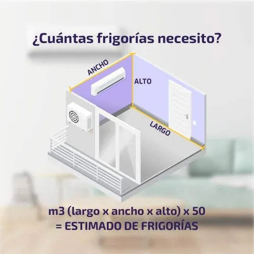 Aire Acondicionado Split Inverter Frio/Calor Philco